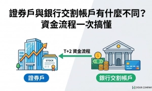 證券戶與銀行交割帳戶有什麼不同？資金流程一次搞懂